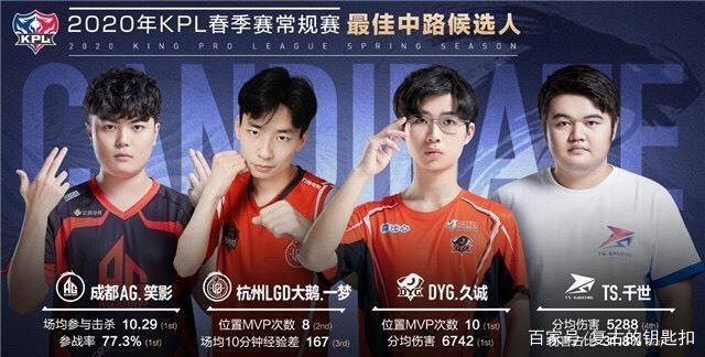 越了曼联现