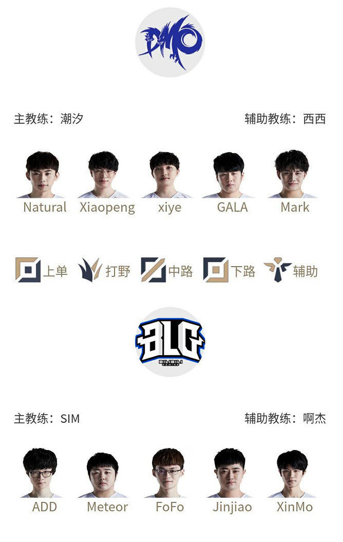 当今男双的 当今男双的